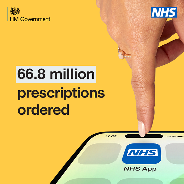 Everything you need to know about prescription requests! 